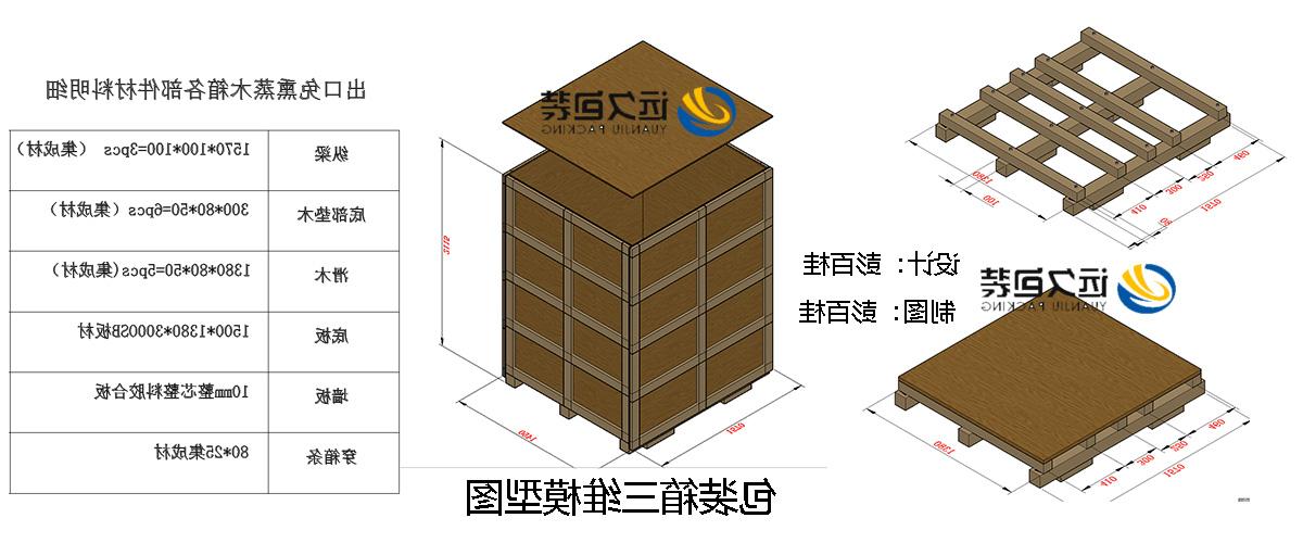 <a href='http://qyd.kdcc2013.com'>买球平台</a>的设计需要考虑流通环境和经济性